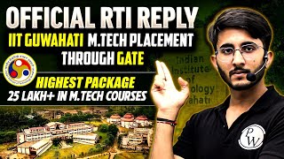 MTech Placements in IIT Guwahati  RTI Official Reply [upl. by Ayanahs681]