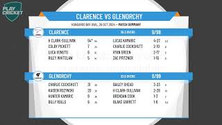 Clarence v Glenorchy [upl. by Wilfred]