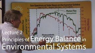 Lecture 2Principles of Energy Balance in Environmental Systems [upl. by Alleb146]