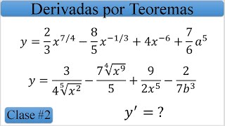 Derivadas por teoremas algebraicos 2 [upl. by Ecidnak]