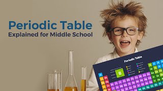 Want to Ace Your Middle School Science Test WATCH THIS [upl. by Garris]