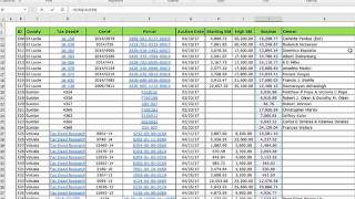 Florida Overbids from April 2017 Tax Deed Sales Surplus [upl. by Nillor763]