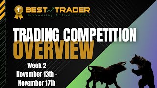 Week 2 Recap of the Fall 2023 1 Best Trader Fall Competition [upl. by Olocin]