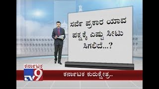 Karnataka Assembly Elections 2018 CVoter Opinion Poll Survey  Part  13 [upl. by Asyl]