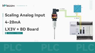 Wecon PLC  Cara Scaling Analog Sensor 420mA PLC Wecon LX3V [upl. by Yllak]