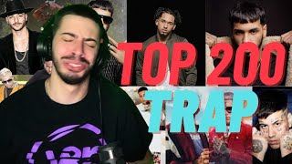 RITZY REACCIONA A LAS 200 MEJORES CANCIONES DE TRAP [upl. by Deelaw]