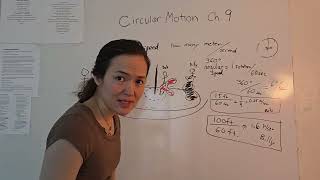 Circular Motion Conceptual Physics Ch 9 [upl. by Puett577]