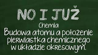 Budowa atomu a położenie pierwiastka chemicznego w układzie okresowym Omówienie  przykłady [upl. by Eudo]