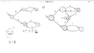 Converting NonDeterministic Finite Automata to Deterministic Finite Automata  Theory of Computing [upl. by Reinert]