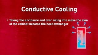 Choose Electrical Enclosure Cooling Solutions with nVent HOFFMAN — Allied Electronics amp Automation [upl. by Lubow432]