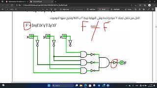 Combinational Logic Ch 2 Part 2 [upl. by Cicily153]