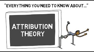 Attribution Theory  Sport Science Hub Psychology Fundamentals  No Music [upl. by Damien]