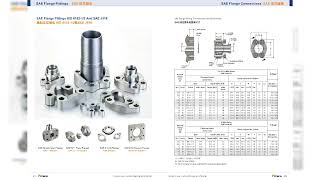 Fitsch Hydraulic Fittings Videos [upl. by Major]