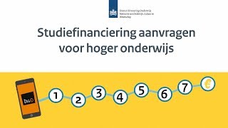 Studiefinanciering voor hoger onderwijs [upl. by Atsyrc]