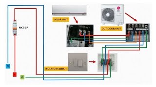 ac isolator switch wiring  indoor outdoor ac connection  split ac wiring diagram [upl. by Meagan]