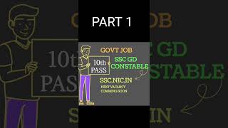 SSC GD CONSTABLE BHARTI BSF CRPF CISF full details video Part 1 job career 9 [upl. by Asset]