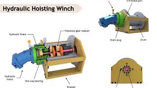 유한이엔에스 YoohanENS Co Ltd 유압 호이스트 윈치 Hydraulic Hoisting Winch [upl. by Adair]