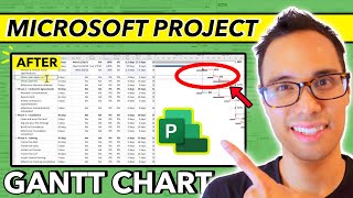 How to Create a Gantt Chart in Microsoft Project Microsoft Project for Beginners [upl. by Siekram]