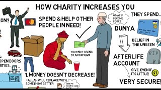 HOW CHARITY INCREASES YOU  Animated Islamic Video [upl. by Ardnaskela]