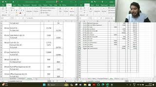 January Ledger  Trial Balance  Manual Accounting  Tally tally accounting ledger 3 [upl. by Yennep351]