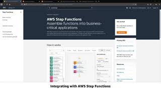 Amazon EventBridge  Integrating events with AWS Step Functions [upl. by Aloiv]