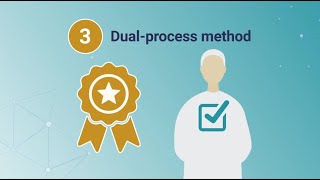 Identity of a client Dualprocess method [upl. by Katzman931]