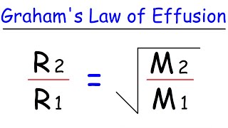 Grahams Law of Effusion [upl. by Chiou]