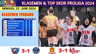 Hasil Proliga 2024 Hari Ini  POPSIVO POLWAN vs JAKARTA BIN  Klasemen Proliga 2024 Terbaru [upl. by Pazit860]