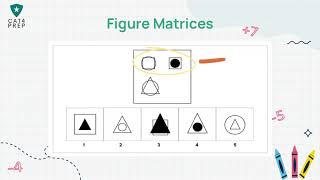 CAT4 Test Walkthrough – Practice Real Test Questions with Me [upl. by Ernaldus]