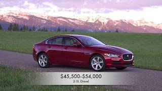 Jaguar XE Overview [upl. by Savage]