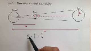 Greek Physics Calculating the distance to the Sun and Moon [upl. by Dow349]