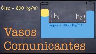 Vasos Comunicantes [upl. by Ynamreg812]