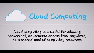 Cloud Computing Fundamentals [upl. by Pacien]