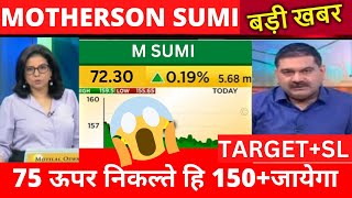 MOTHERSON SUMI SHARE LATEST NEWS MOTHERSON SUMI SHARE TARGET MOTHERSON SUMI ANALYSIS FOREX NIFTY [upl. by Jauch684]