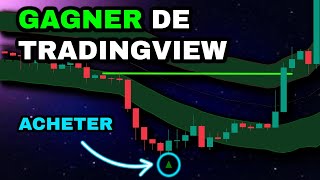 Indicateur Tradingview 100 gagnant  stratégie de trading complète [upl. by Marcelia525]