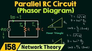 Phasor Diagram of Parallel RC Circuit [upl. by Ahtibbat961]