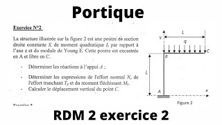 02 RDM 2 portique isostatique [upl. by Kolosick371]