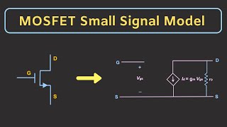 MOSFET Transconductance and MOSFET Small Signal Model Explained [upl. by Denny]