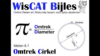 Omtrek Cirkel  WisCAT Bijles Meten 61  Wiscatbijlesnl [upl. by Arias]