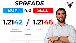 What Are Spreads In Forex EVERYTHING YOU NEED TO KNOW [upl. by Aserej]