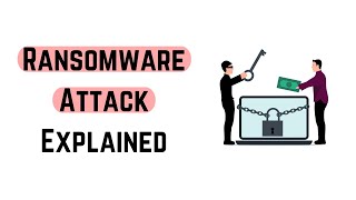 Ransomware Attack Explained In Cyber Security [upl. by Pauline]