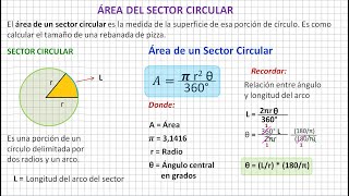 Área del Sector Circular [upl. by Aiket]