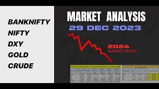 Market Analysis  29 DEC  Bank nifty Nifty [upl. by Eliot948]