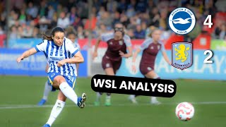 How Were Brighton Able To Take Villa Apart In The WSL  Analysis  WSL [upl. by Divadnhoj]