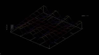 Animated terminal plot with gnuplot [upl. by Ravid]