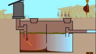 How a septic tank works [upl. by Parthen]