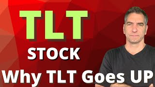 TLT Stock Analysis  Why TLT stock will move up [upl. by Yatnahc694]