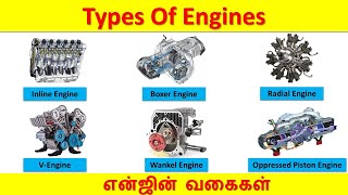 Types of Engines  என்ஜின் வகைகள் [upl. by Eiramlirpa]