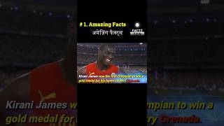 1 Amazing Facts Google First Tweet 8 Fascinating Facts You Didnt Know shorts shortsyt short [upl. by Midan676]