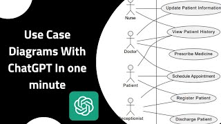 how to draw use case diagram using ai In one minute  How To Create Use Case Diagrams With ChatGPT [upl. by Ydurt]